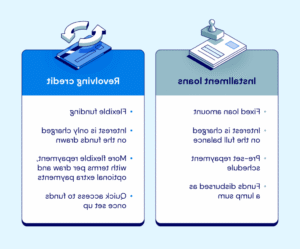 balance entre pret personnel et credit renouvelable