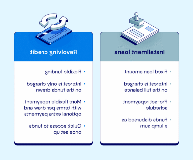 balance entre pret personnel et credit renouvelable