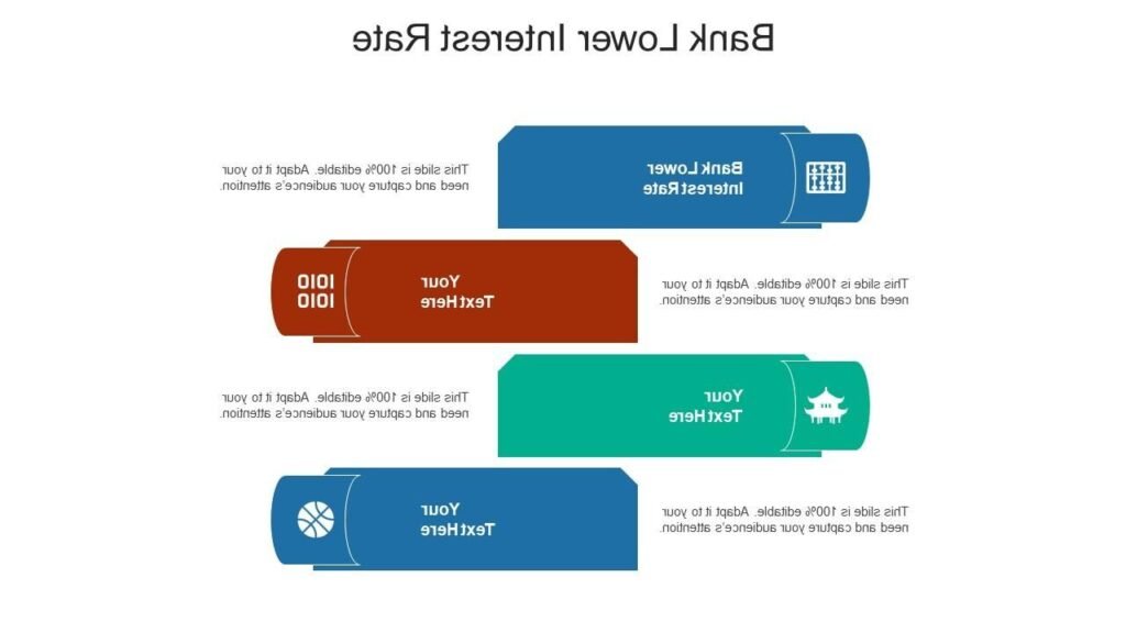 Quel est le taux de prêt personnel le plus bas disponible actuellement 5 Quel est le taux de prêt personnel le plus bas disponible actuellement