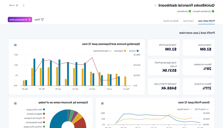 calculatrice et pieces sur graphique financier evolutif