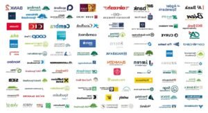 carte avec logos de banques etrangeres en france