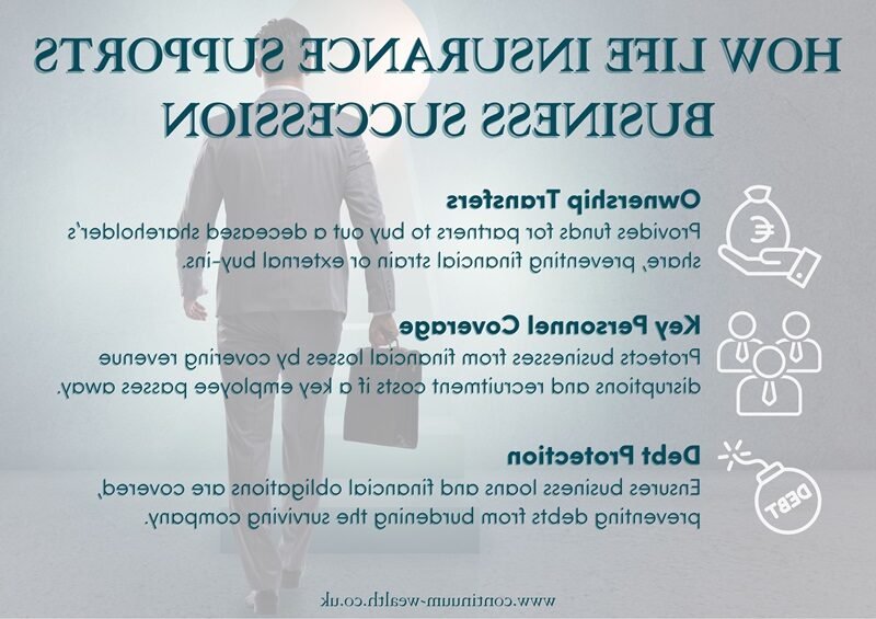 contrat dassurance vie avec heritiers symboliques