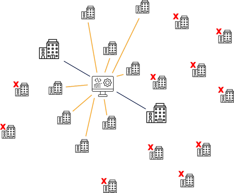 factures numeriques avec icones legales evolutives