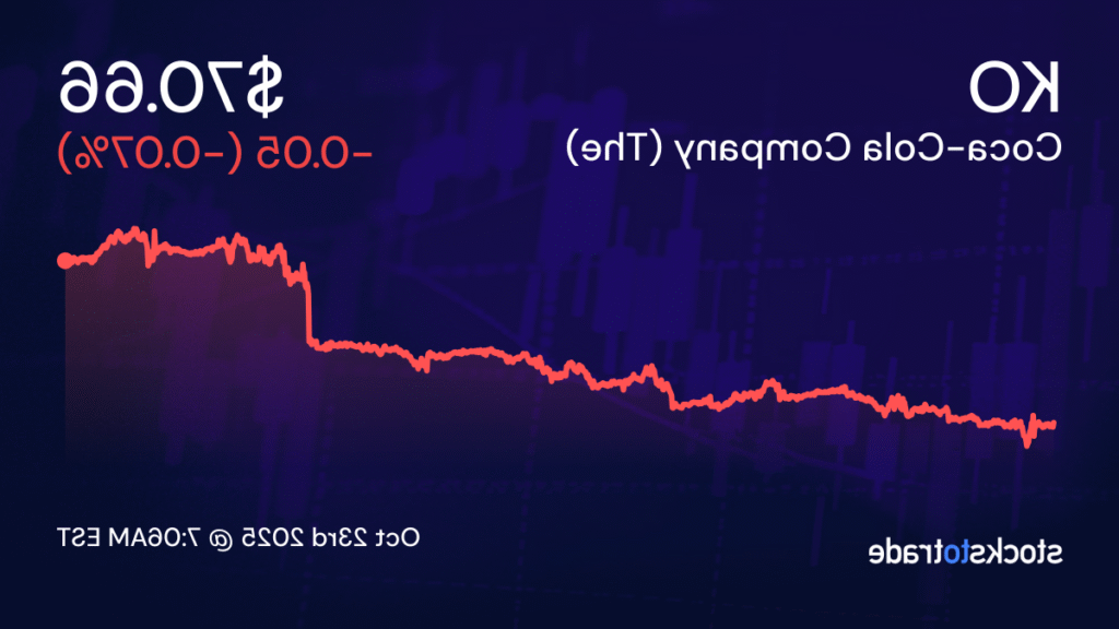 Combien Peut-On Gagner Avec Une Action Coca-Cola En Bourse