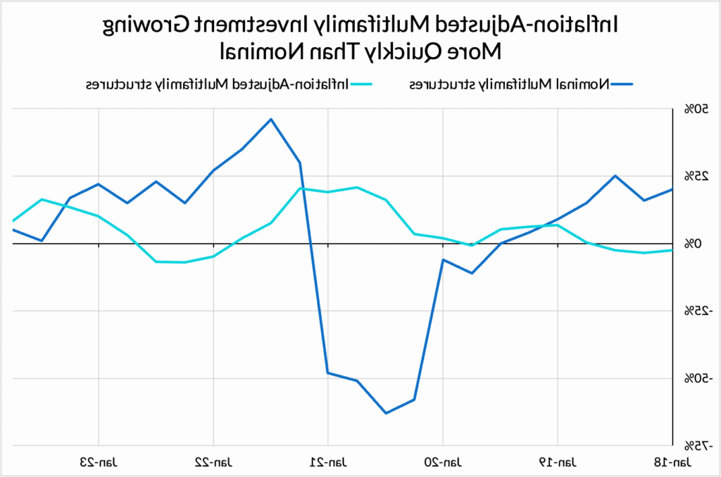 Dans Quoi Investir Pour Gagner De L'argent Rapidement Et Sûrement 4 Dans Quoi Investir Pour Gagner De L’argent Rapidement Et Sûrement