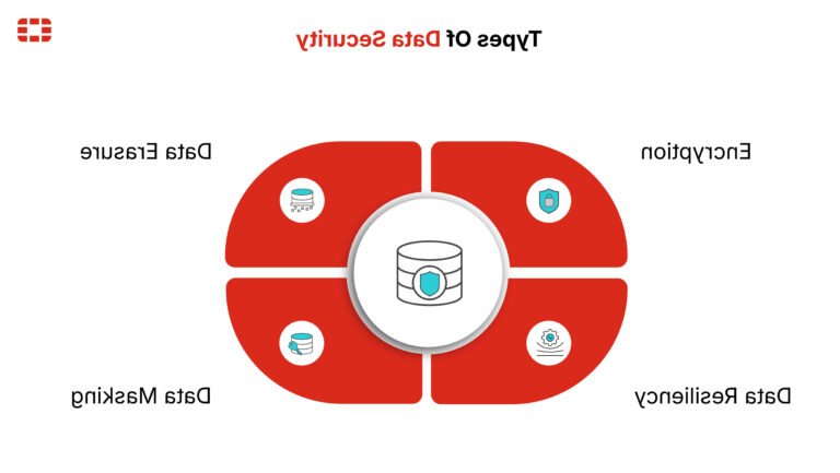 illustration de connexion securisee numerique francaise