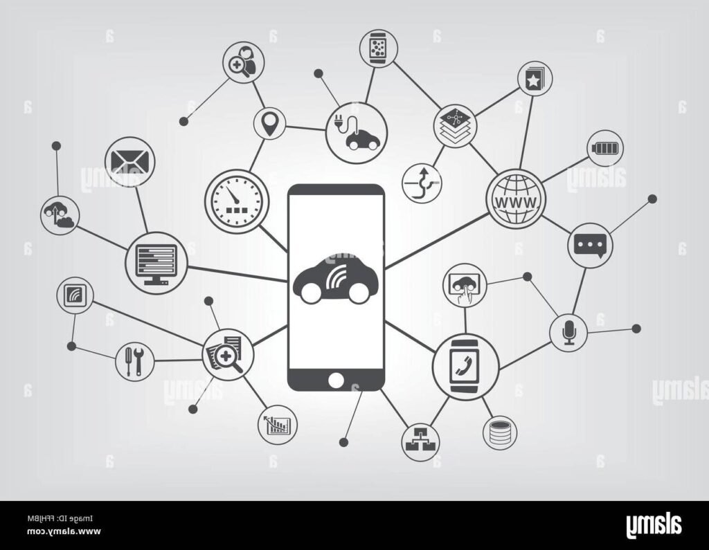 illustration de mobilite avec divers appareils connectes