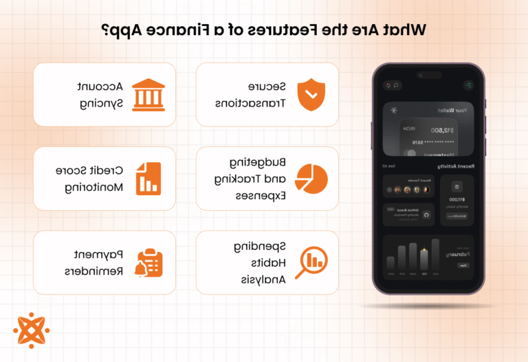 interface application finance securisee sur smartphone