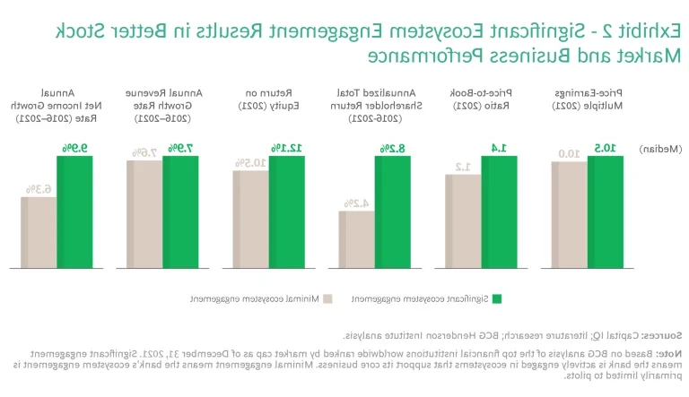 Que veut dire PEA en finance et comment fonctionne-t-il 4 Que veut dire PEA en finance et comment fonctionne-t-il
