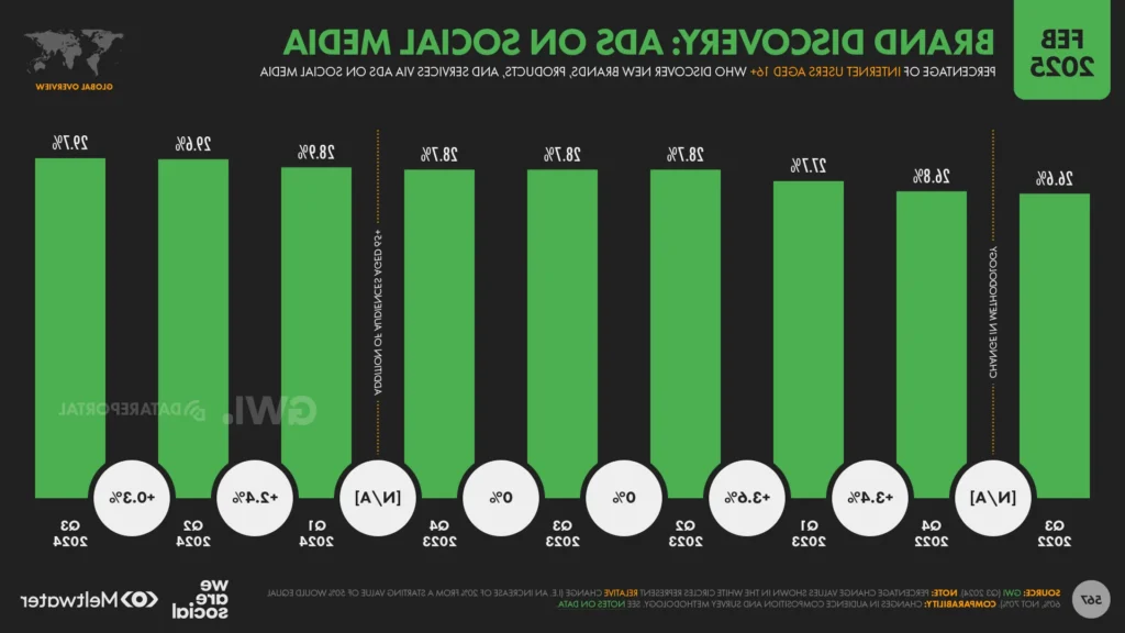 Quel est l'avis des utilisateurs sur la qualité du réseau Free Mobile 2 utilisateurs discutant qualite reseau mobile free